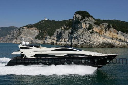 Riva Athena specs and reviews
